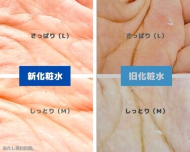 オルビス クリア クリアフル 化粧水 比較